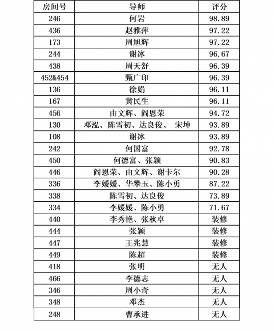 图片1 图片1