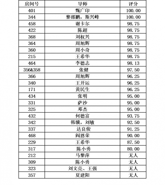 图片6 图片6