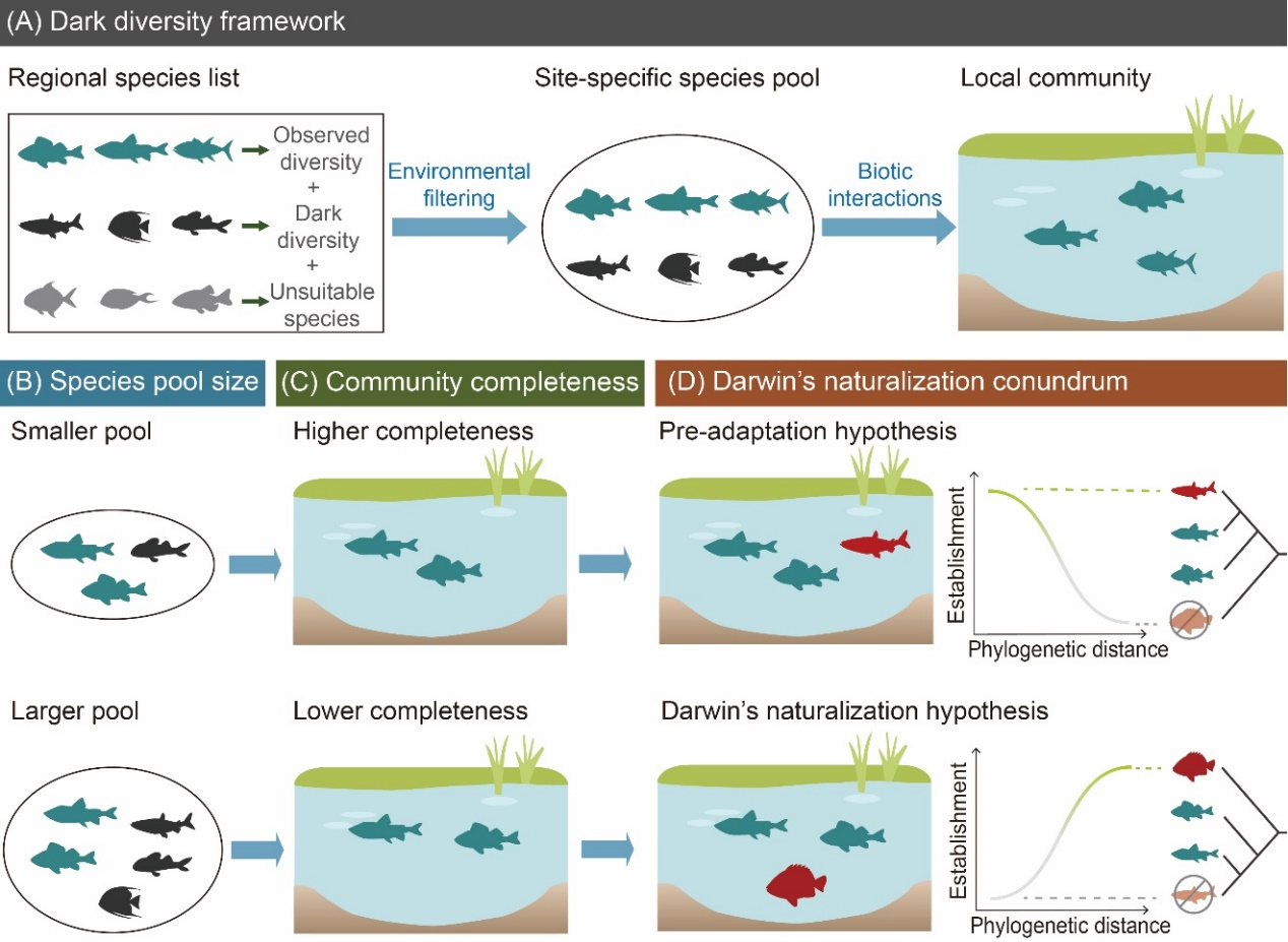 pnas2.png pnas2.png
