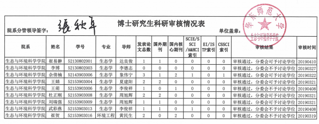 微信图片_20190411104410 微信图片_20190411104410