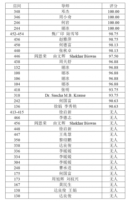 图片1 图片1