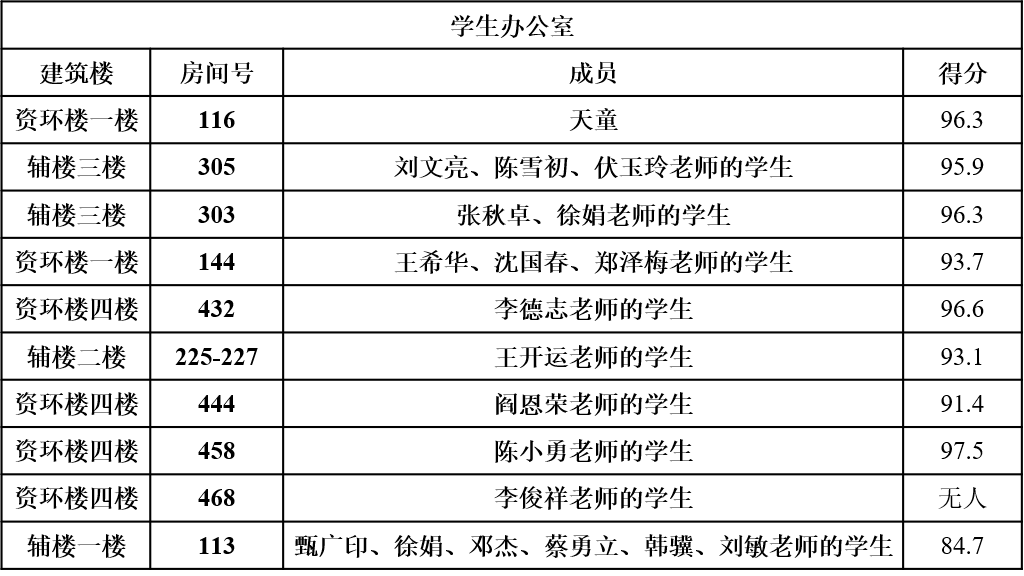 图片1 图片1