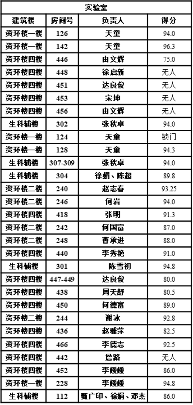 图片7 图片7