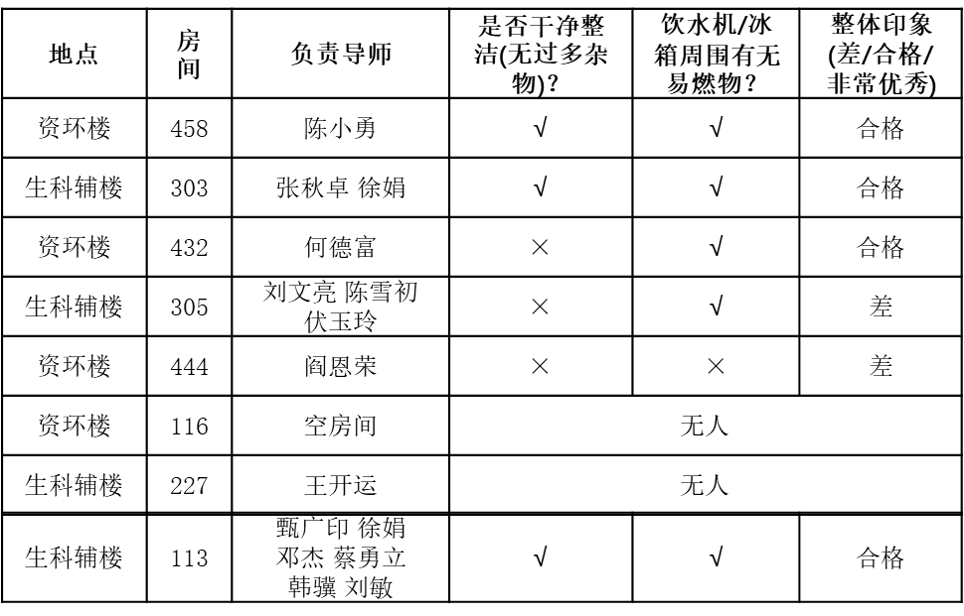 图片7 图片7