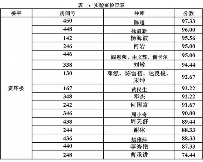图片2 图片2
